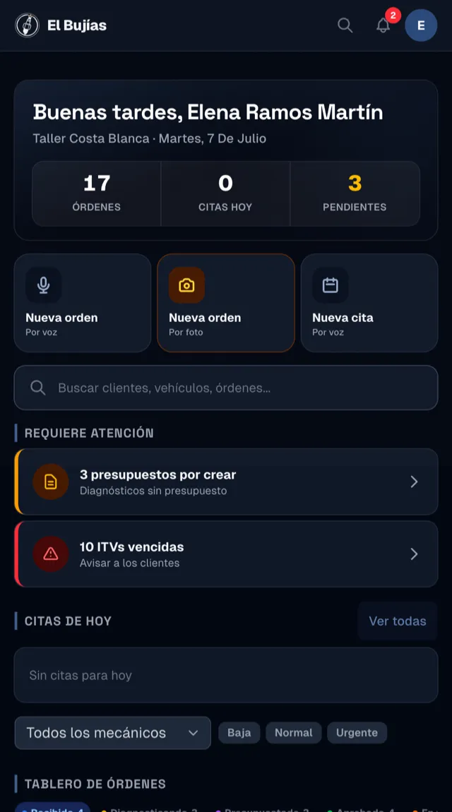 El día de un vistazo